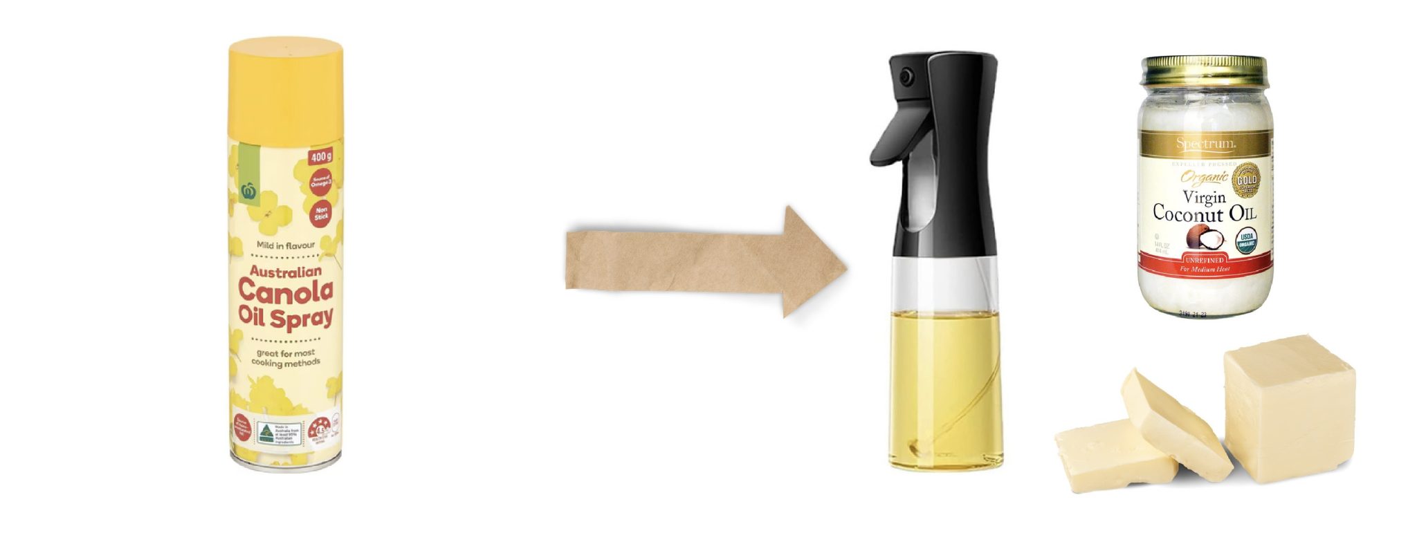 Zero Waste Baking Swaps - refillable oil sprayer, coconut oil, or butter