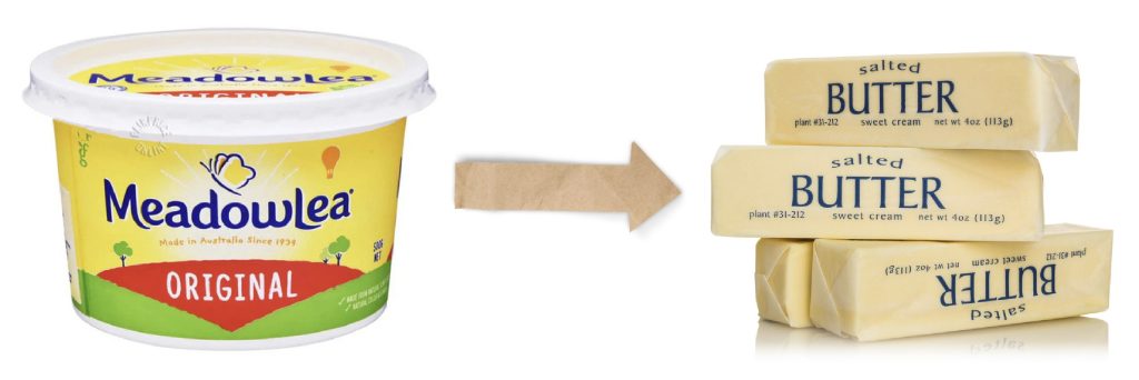 Zero Waste Baking Swaps - paper-wrapped butter
