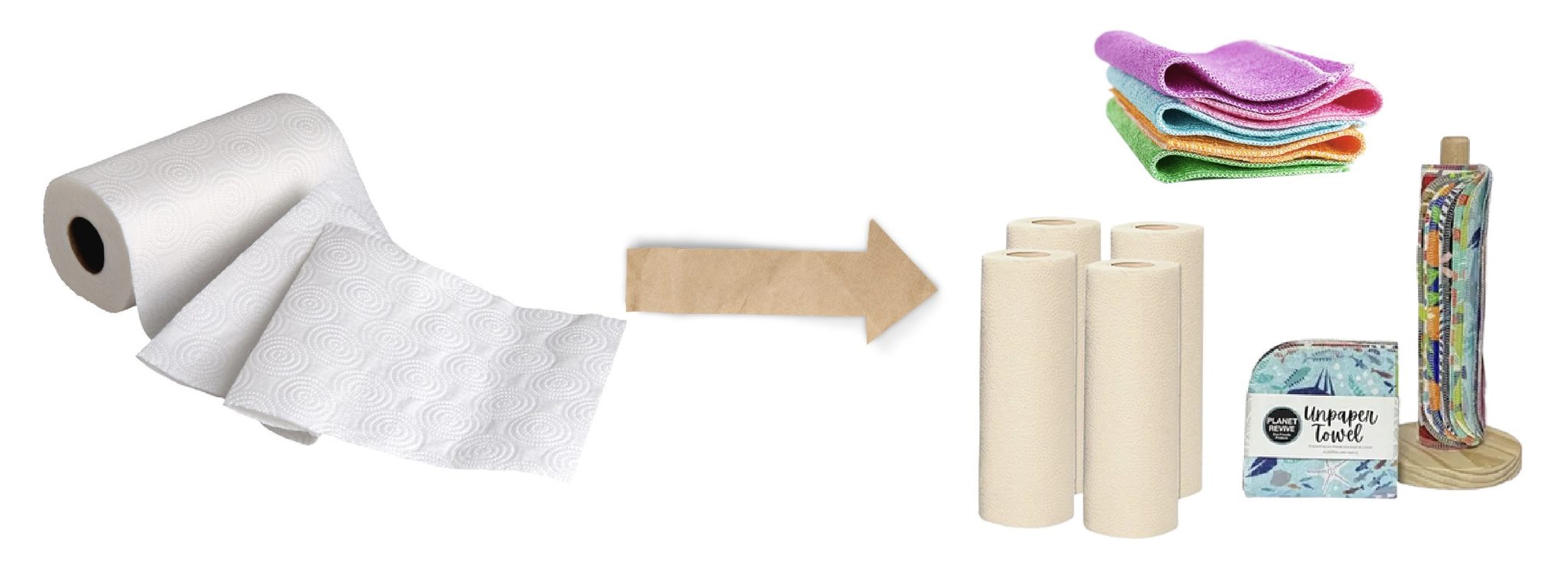 Zero Waste Paper Towel Alternatives