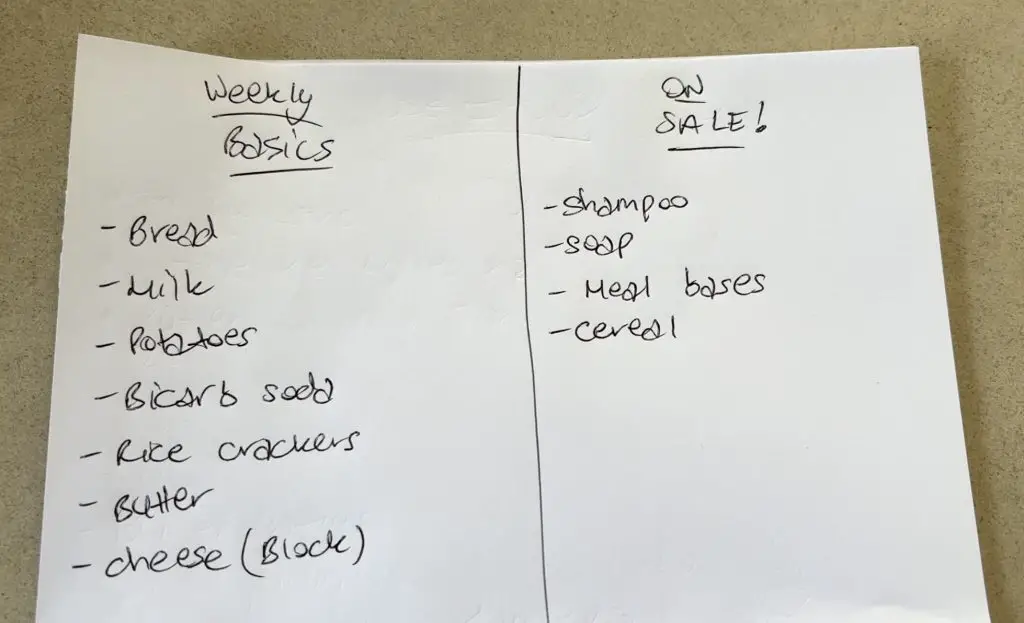 Grocery Shopping List